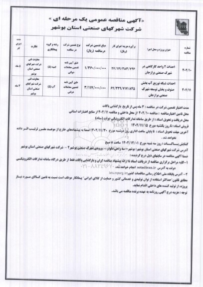 مناقصه احداث 2 واحد کارگاهی در شهرک صنعتی و ...