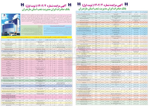 مزایده فروش املاک مازاد