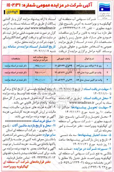 مزایده خودروهای مازاد  نوبت دوم 