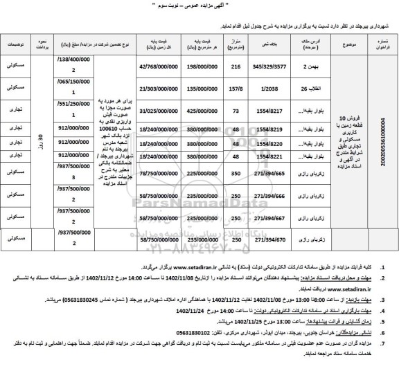مزایده فروش 10 قطعه زمین با کاربری مسکونی و تجاری - نوبت سوم