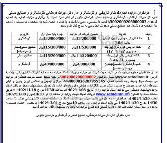 فراخوان مزایده اجاره 4 بنای تاریخی و گردشگری
