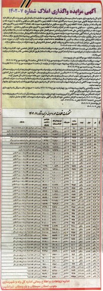 مزایده واگذاری 8 قطعه زمین با کاربری مسکونی و تجاری به صورت نقد و اقساط ...