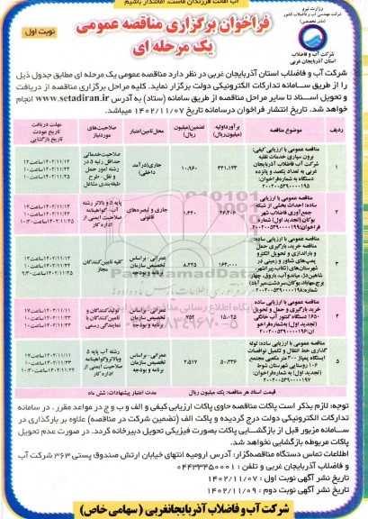 مناقصه برون سپاری خدمات نقلیه ...