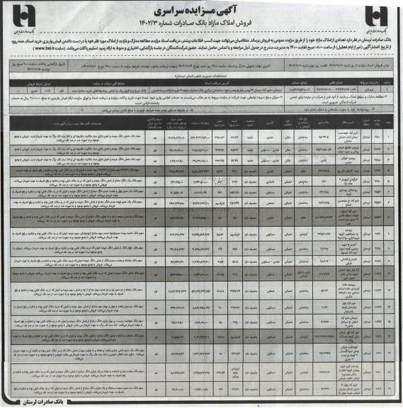 مزایده فروش 19 قطعه از املاک