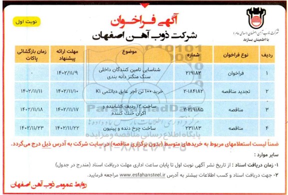 فراخوان شناسایی تامین کنندگان داخلی سنگ منگنز دانه بندی و ...