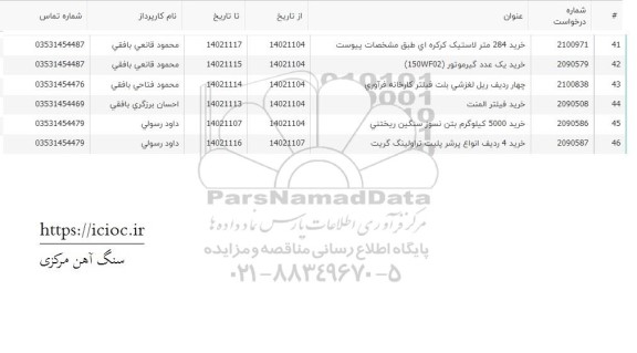 استعلام خرید 284 متر لاستیک کرکره ای ...