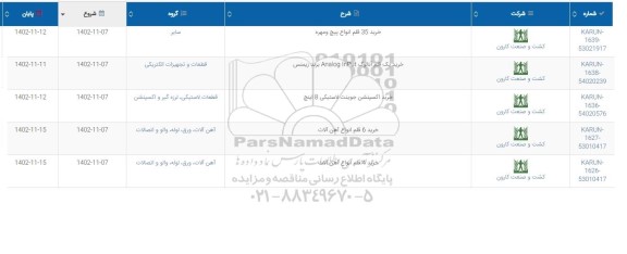 استعلام خرید 35 قلم انواع پیچ و مهره...