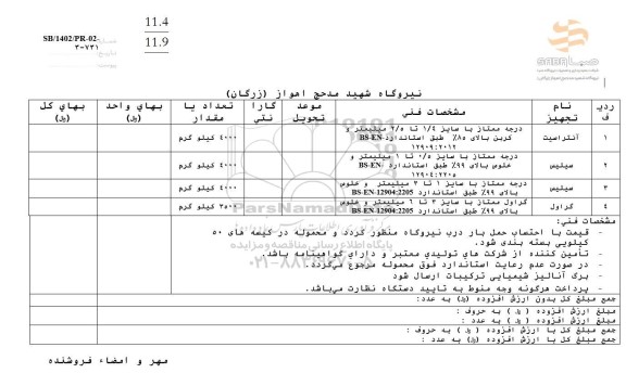 استعلام آنتراسیت..