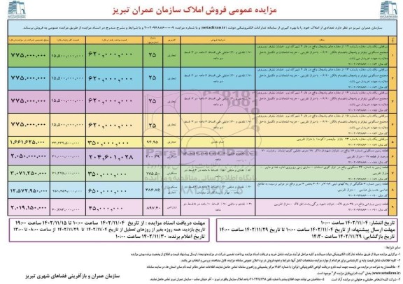 مزایده تعدادی از املاک مزایده عمومی فروش املاکدوم