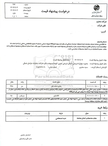 استعلام پروژه طرح ftth شهرک صنعتی