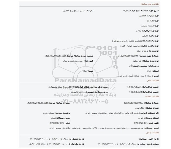 عرصه و اعیان
