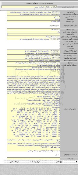 مناقصه, تجدید فراخوان شناسایی متقاضیان سرمایه گذاری در بخش هدر رفت آب