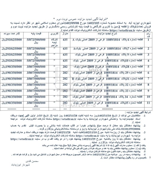 تجدید مزایده فروش تعداد 11 پلاک قطعه زمین با کاربری کارگاهی - نوبت دوم
