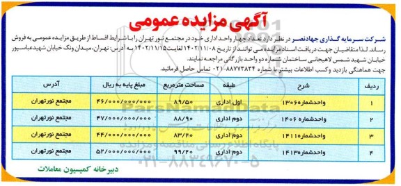 مزایده فروش تعداد چهار واحد اداری
