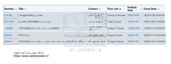 استعلام غلتک فورج (Forged Rolls)...