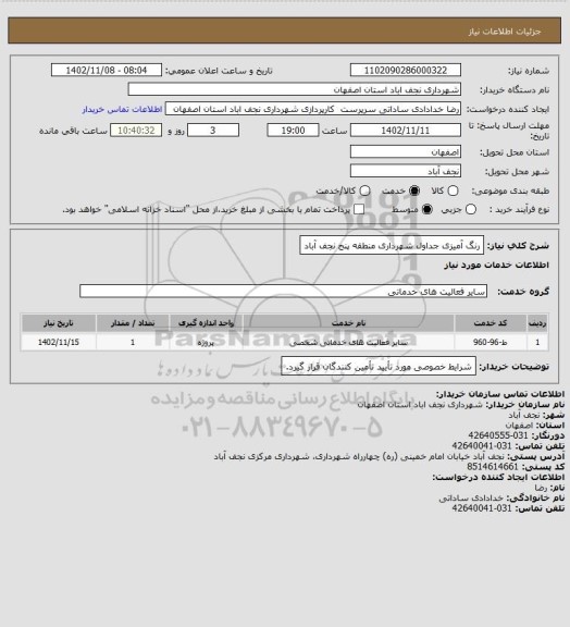 استعلام رنگ آمیزی جداول شهرداری منطقه پنج نجف آباد