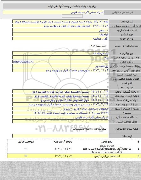 مناقصه, ۱۲۱۴۹ متر و ۱۰۲ ایستگاه به صنایع پراکنده استان فارس ۱۴۰۲/۱۱۷