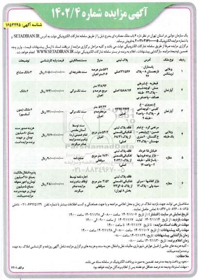 مزایده فروش 6 باب ملک کاربری ویلایی و آپارتمان و مغازه