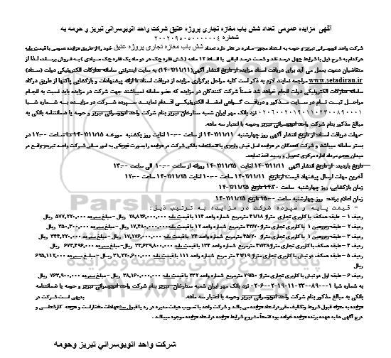 مزایده عمومی فروش تعداد شش باب مغازه تجاری پروژه عتیق