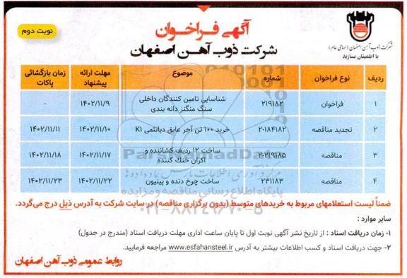 فراخوان شناسایی تامین کنندگان داخلی سنگ منگنز دانه بندی و ...- نوبت دوم