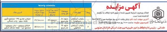 مزایده املاک (دو واحد آپارتمان مسکونی)