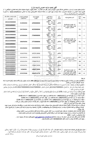 تجدید مزایده تعدادی املاک