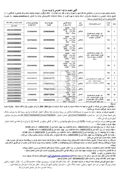 تجدید مزایده تعدادی املاک - نوبت دوم