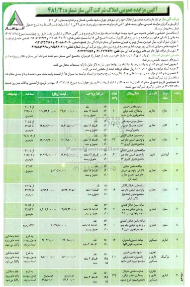 مزایده فروش تعداد محدودی از املاک