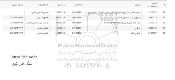 استعلام خرید صافی شنگیرو استراینر (صافی) پمپ های آب  ...