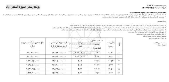 مزایده فروش سرقفلی 6 باب مغازه تجاری