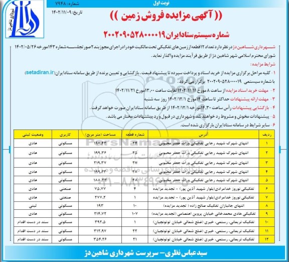 مزایده فروش 12 قطعه از زمین های تفکیکی