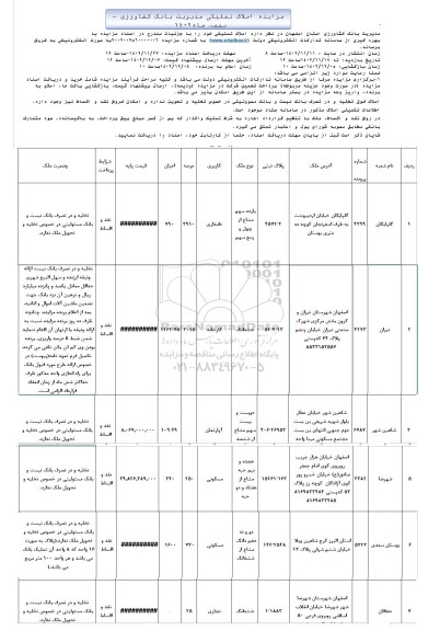 مزایده فروش املاک تملیکی