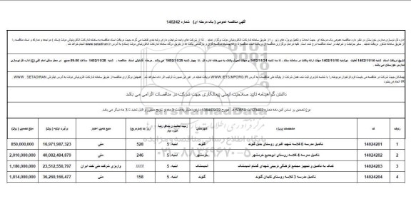 مناقصه تکمیل مدرسه 6 کلاسه ...