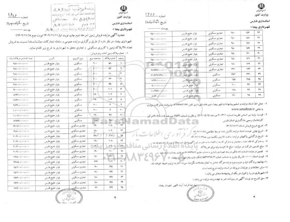 مزایده فروش تعداد 38 پلاک زمین با کاربری مسکونی و تجاری