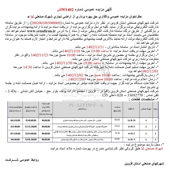 فراخوان مزایده عمومی واگذاری حق بهره برداری از اراضی تجاری شهرک ...
