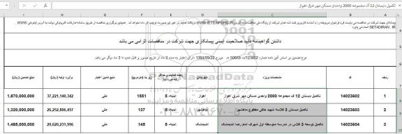 مناقصه تکمیل مدرسه 4 کلاسه روستای جریحه ....نوبت دوم 