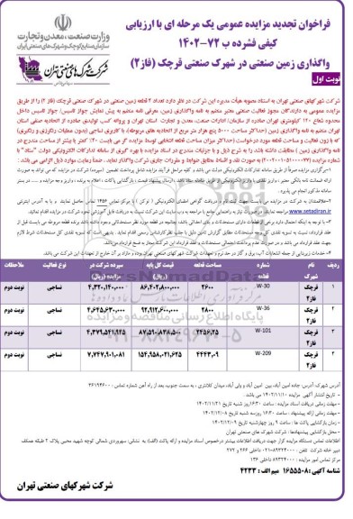 فراخوان مزایده واگذاری زمین صنعتی 