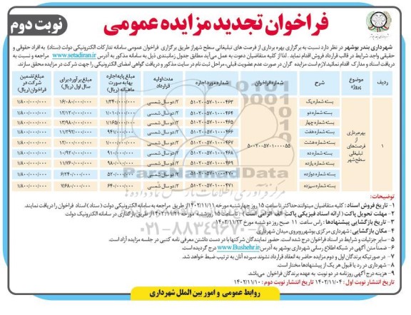  مزایده بهره‌برداری از فرصت های تبلیغاتی سطح شهر -تجدید - نوبت دوم