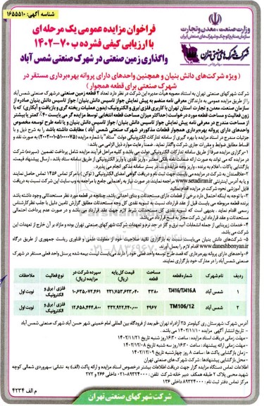 مزایده واگذاری زمین صنعتی 