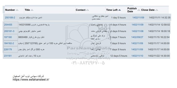 استعلام تامین مواد فروسیلیکو منیزیم ....