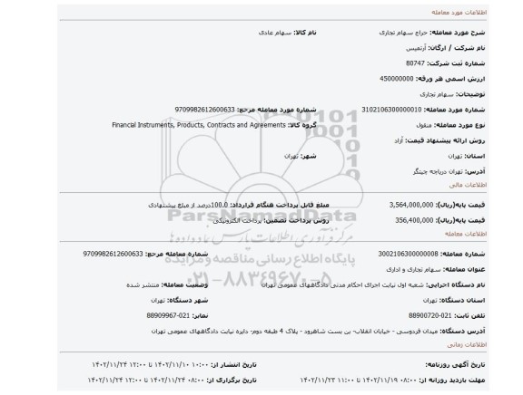 سهام تجاری