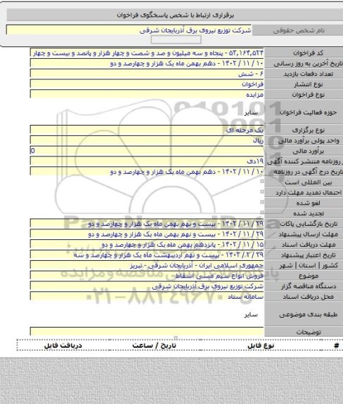 مزایده, فروش انواع سیم مسی اسقاط