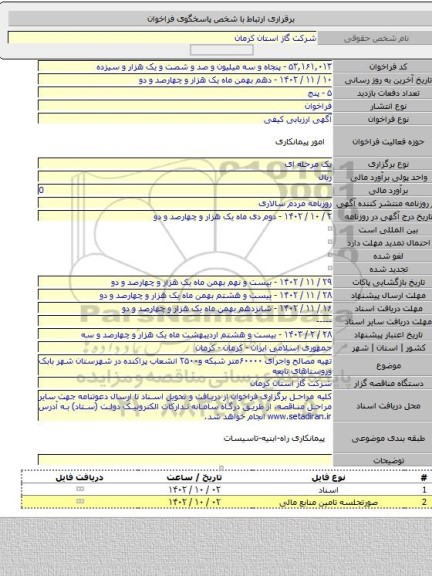 مناقصه, تهیه مصالح واجرای ۶۰۰۰۰متر شبکه و۲۵۰۰ انشعاب پراکنده در شهرستان شهر بابک وروستاهای تابعه