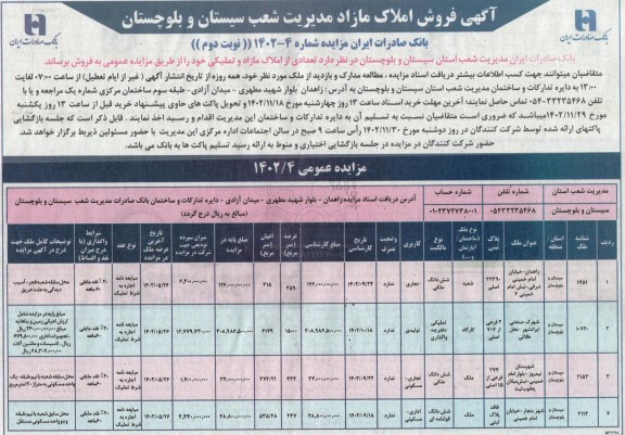 مزایده فروش تعدادی از املاک مازاد و تملیکی نوبت دوم