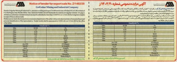مناقصه ،مزایده 70 هزار تن گندله سنگ آهن با عیار 65 درصد
