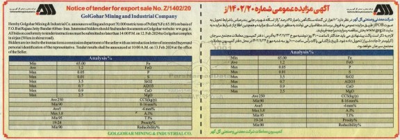 مناقصه ،مزایده 70 هزار تن گندله سنگ آهن با عیار 65 درصد 