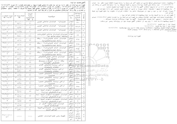 مزایده فروش 21 قطعه زمین مسکونی و تجاری و آپارتمان تجدید نوبت دوم