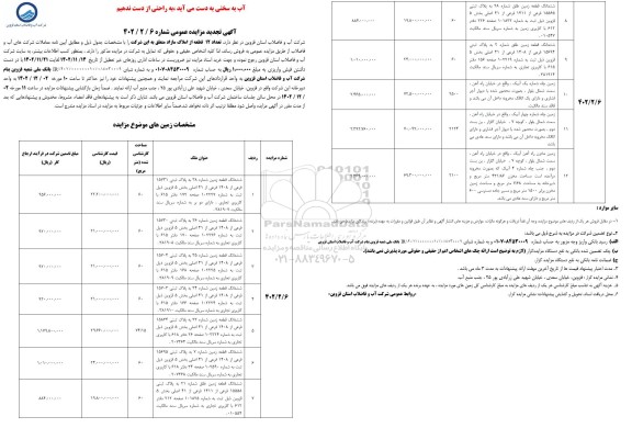تجدید مزایده فروش 12 قطعه از املاک مازاد