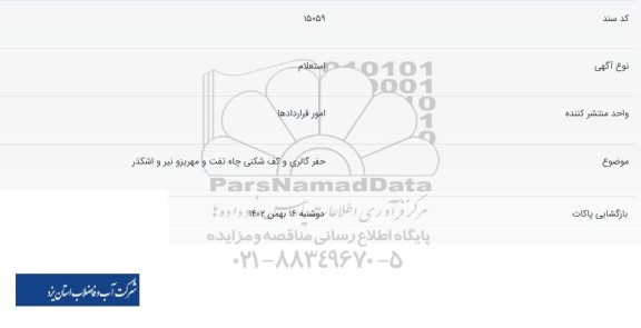 استعلام حفر گالری و کف شکنی چاه تفت و مهریز و نیر و اشکذر