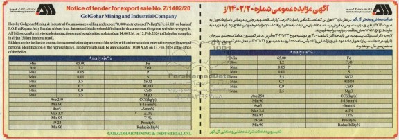 مناقصه ،مزایده 70 هزار تن گندله سنگ آهن با عیار 65 درصد